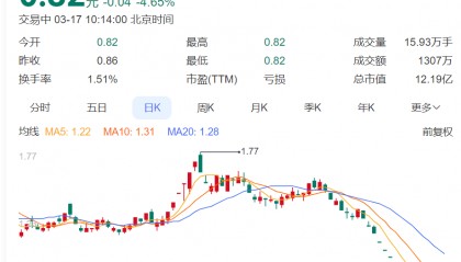 突发公告！昔日石家庄首富，被立案调查