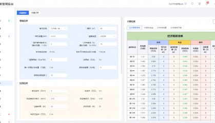 光伏电站的投资收益到底怎么算？
