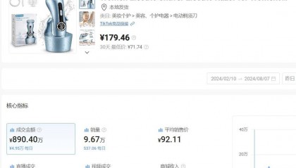 一个夏天卖出890万，女性剃须刀有多赚？