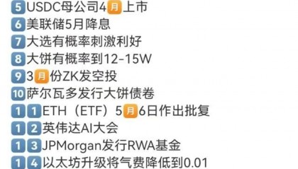 解锁区块链世界：各个版块热门加密币精华指南