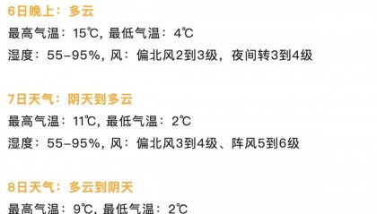 今日“大雪”，武汉没有下雪