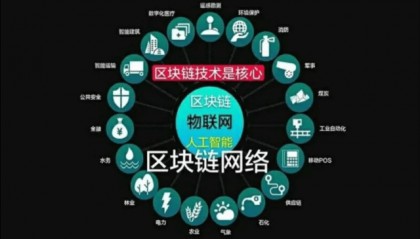 智慧赟区块链技术深入新零售领域，助力企业与消费者共赢