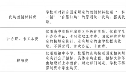 广东明确：学校不得强制要求学生购买校服