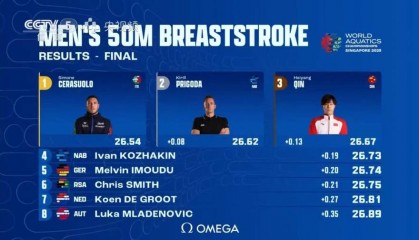 游泳世锦赛｜无愧蛙王称号！继100米蛙夺金后，覃海洋50蛙再夺铜！