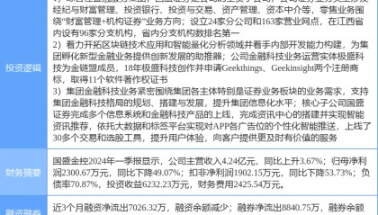 5月2日国盛金控涨停分析：大金融，区块链，金融科技概念热股