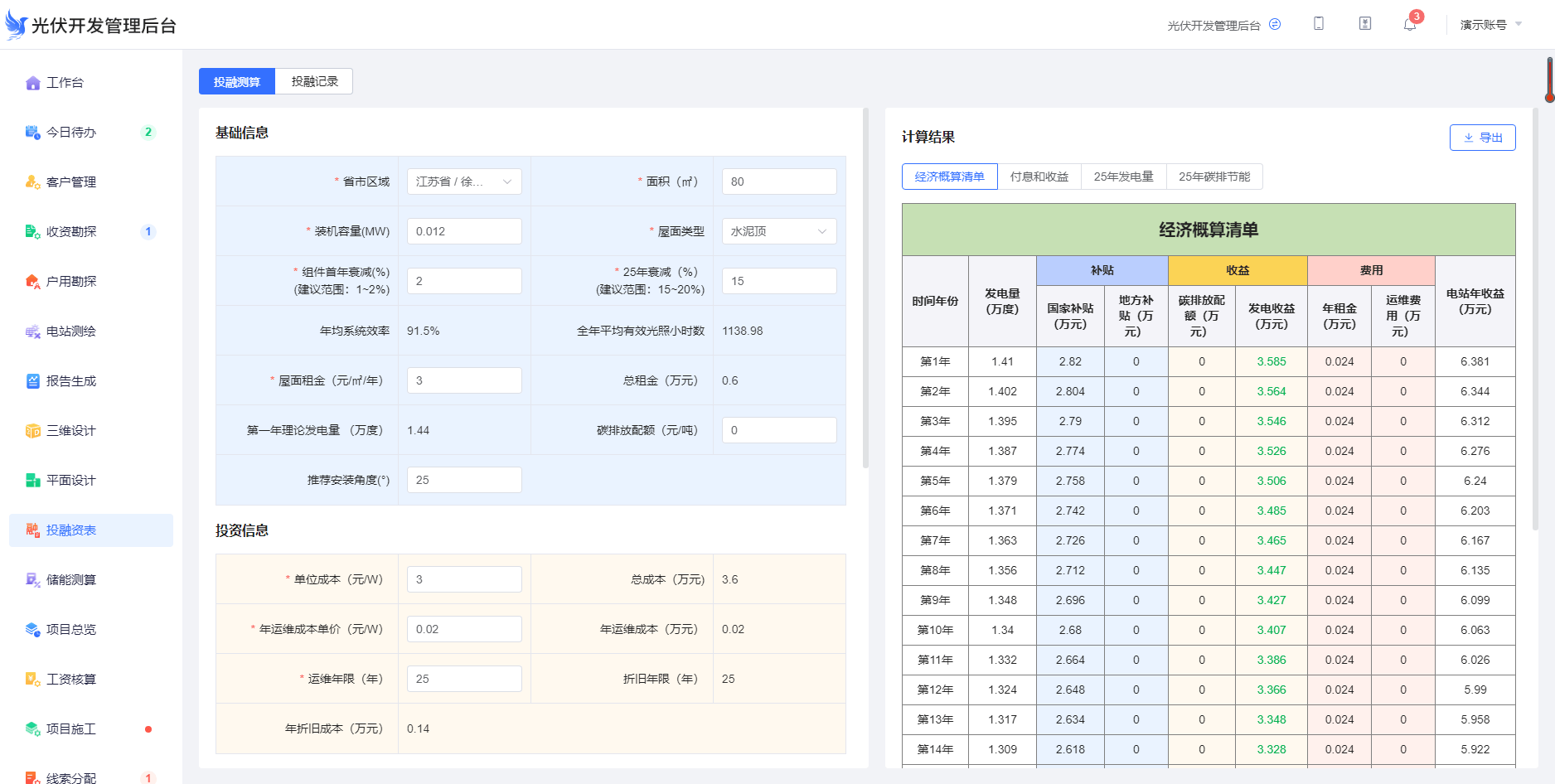 光伏电站的投资收益到底怎么算？
