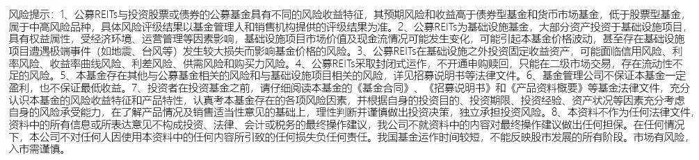 消费REITs怎么选？一文搞懂投资要点