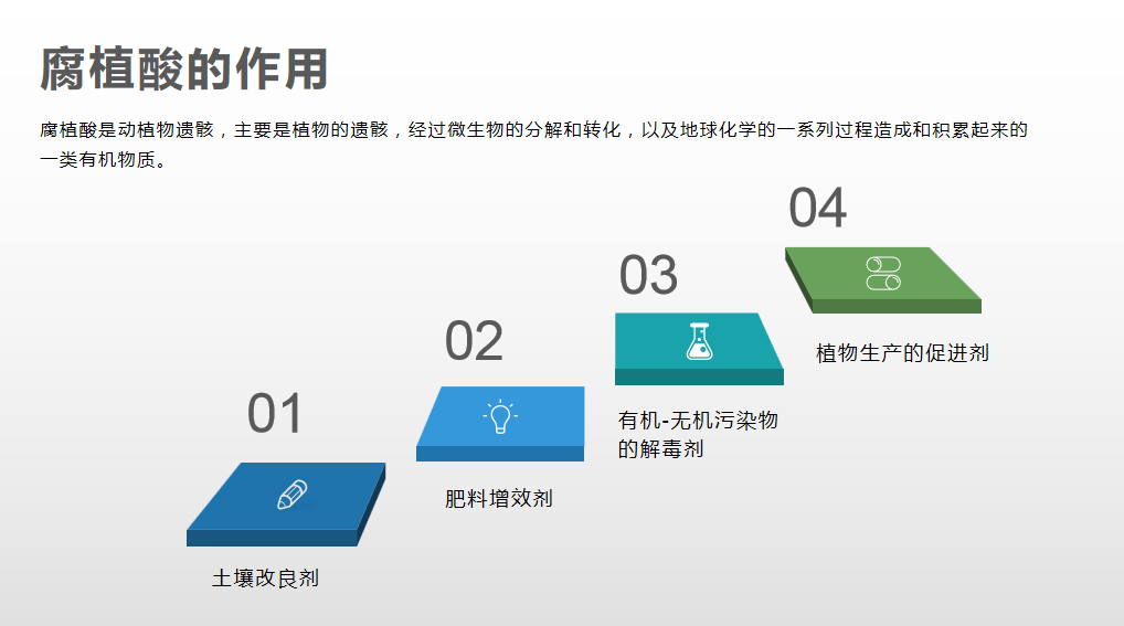 腐植酸究竟是个啥？含腐植酸肥料有啥用？