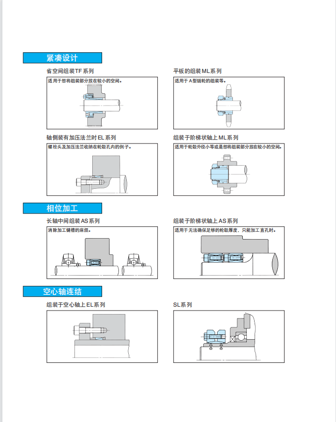 深圳聪熙-椿本涨套ADN系列样册 厂家选型手册 技术资料