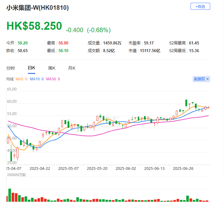 小米汽车工业设计总经理李田原谈外观设计争议：功能参数可以对标，情绪价值无可替代！这是小米汽车设计考量的点