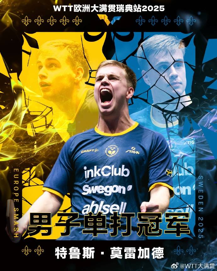 世界第1失冠!欧洲大满贯:莫雷加德4-3林诗栋 主场问鼎男单