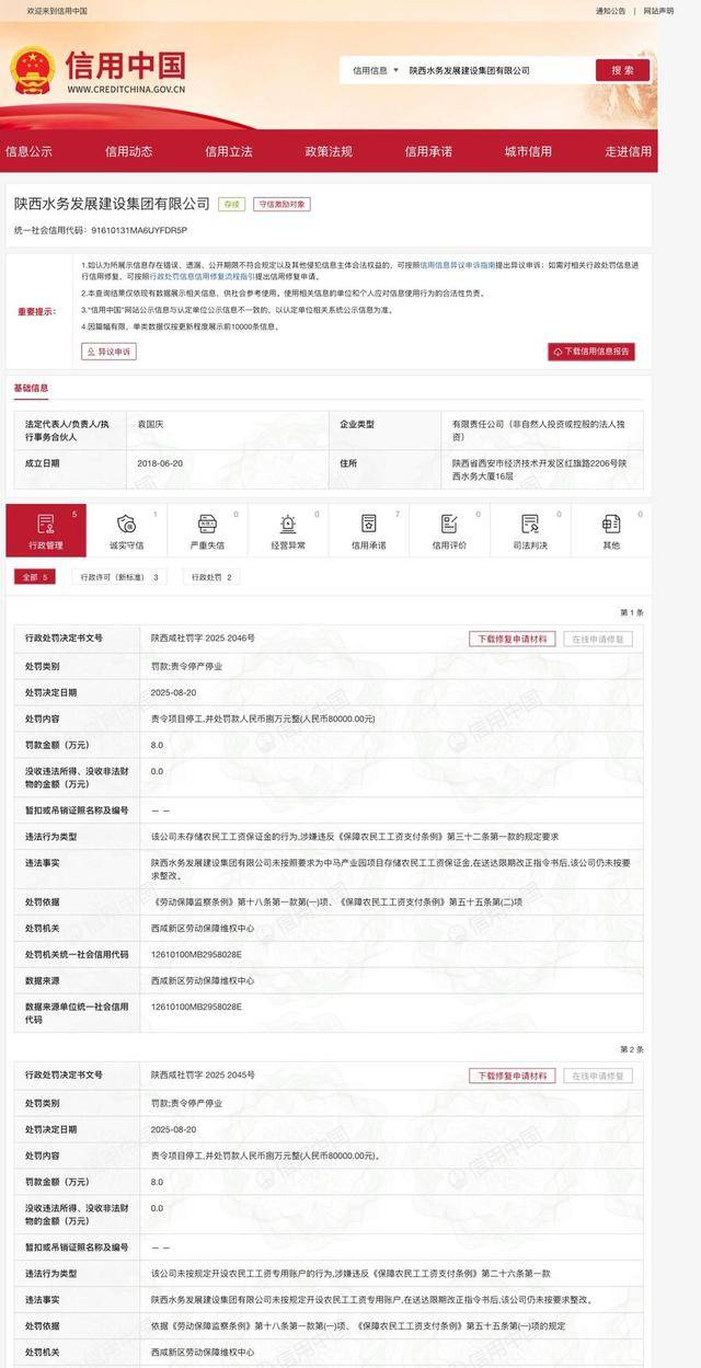 陕西水务建设集团因违反农民工工资支付规定被罚16万并责令停工