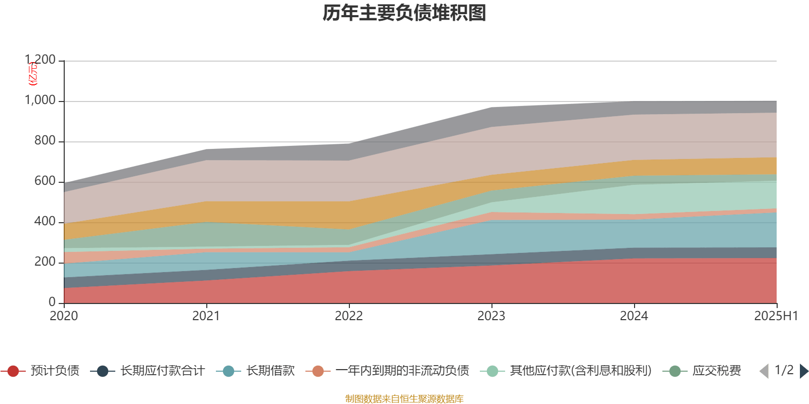 陕西煤业：2025年上半年净利润76.38亿元 拟10派0.39元