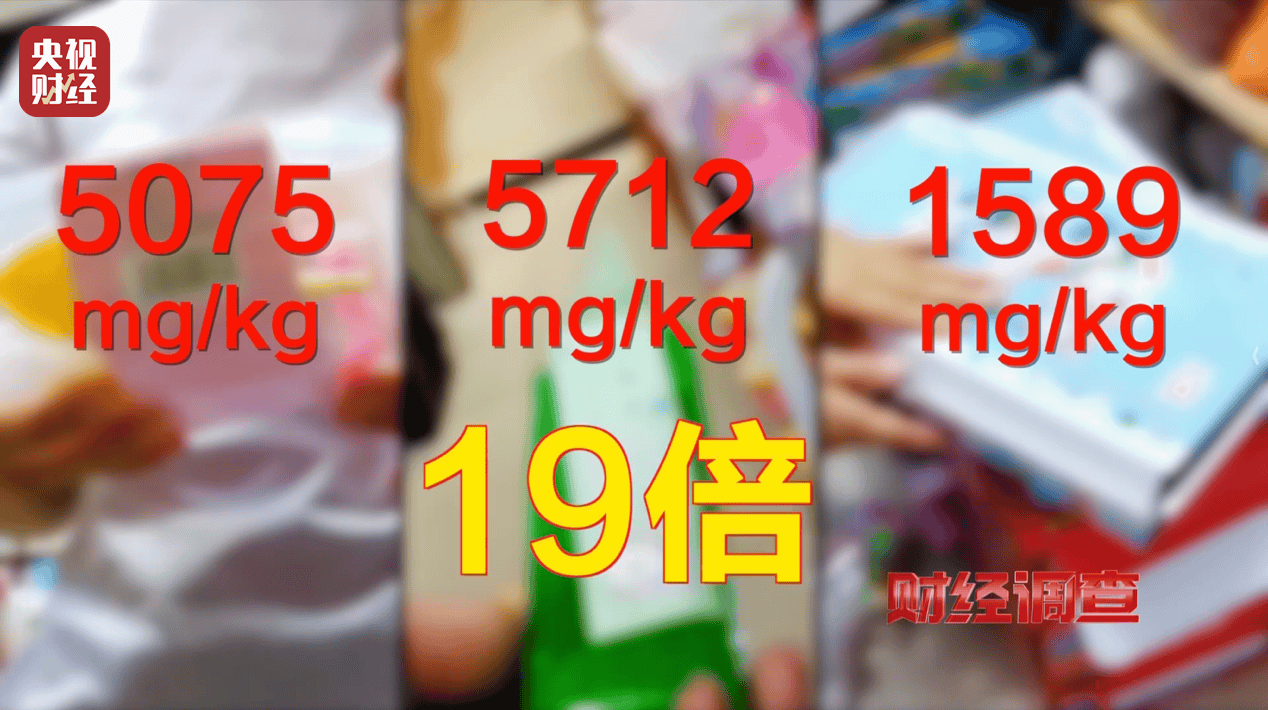 警惕手边的“毒”玩具!有毒硼砂成解压软泥玩具配料,《财经调查》曝光→