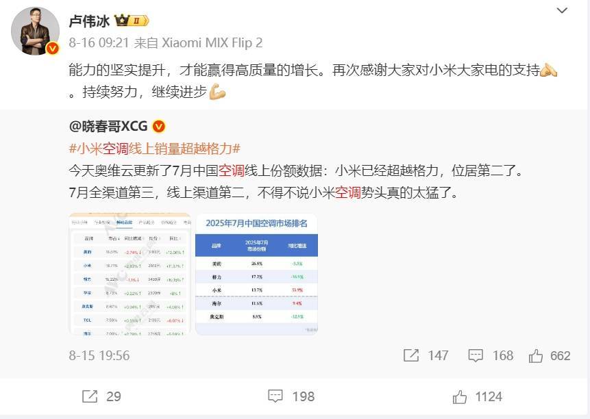 华为空调一年省出300度电，雷军约战董明珠，谁有真实力？
