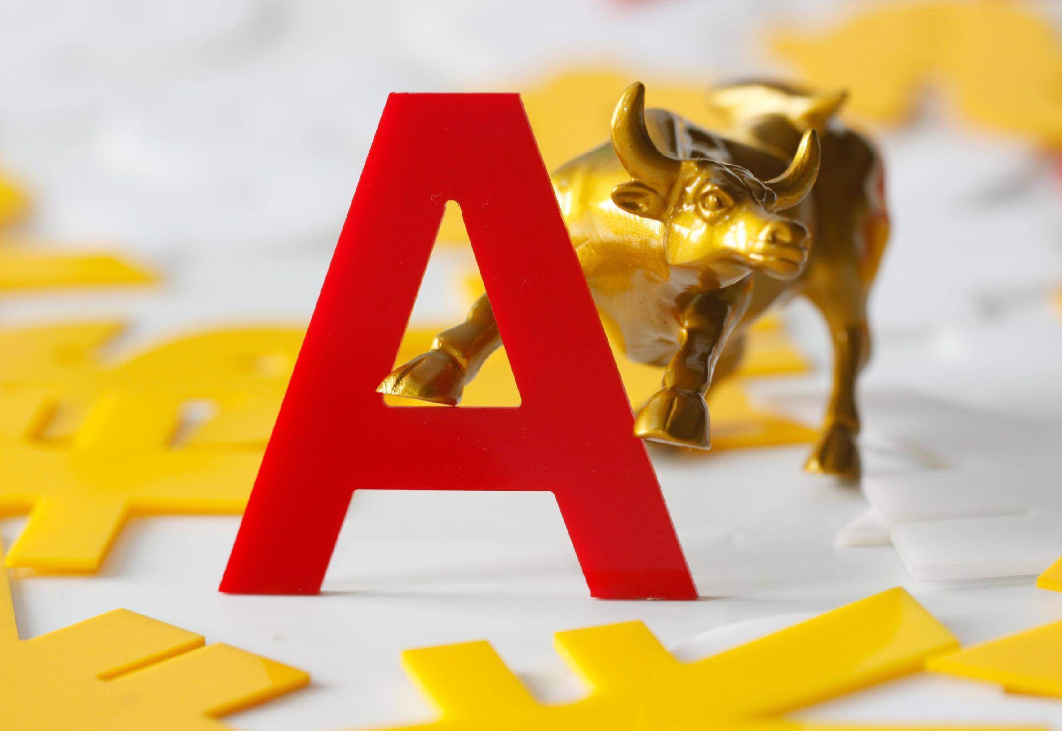 A股缩量是调整还是重现2015,降息在即还有多少空间?