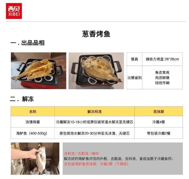 21元一个“冻馒头”罗永浩都嫌贵，预制菜到底应该卖多贵？