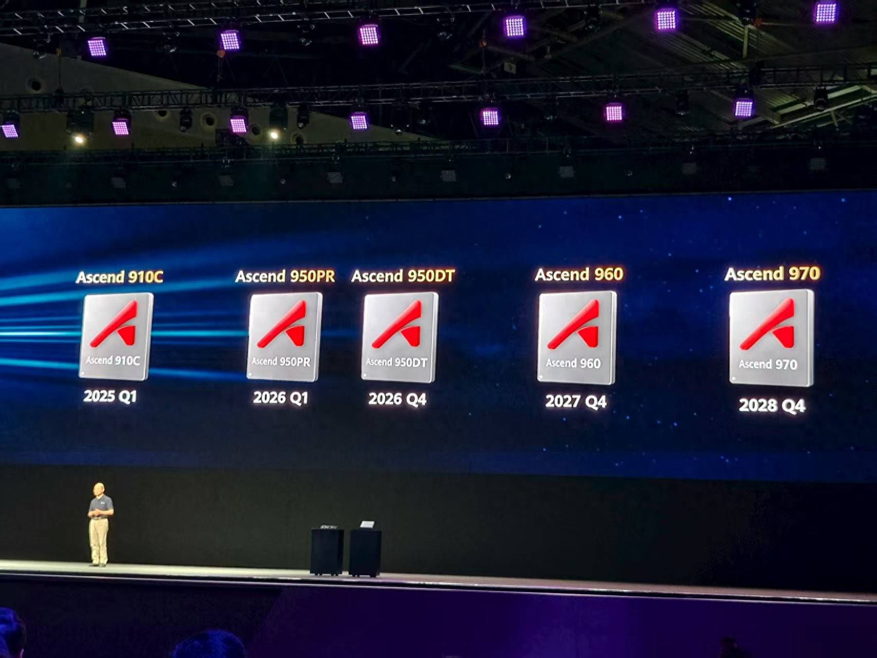 华为发布多款芯片，中方信心增强，正面对打英伟达，黄仁勋：感到失望。