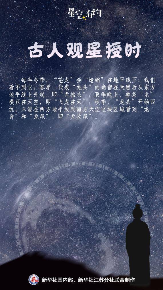 星空有约!9月23日晚8点将上演“龙收尾”天象