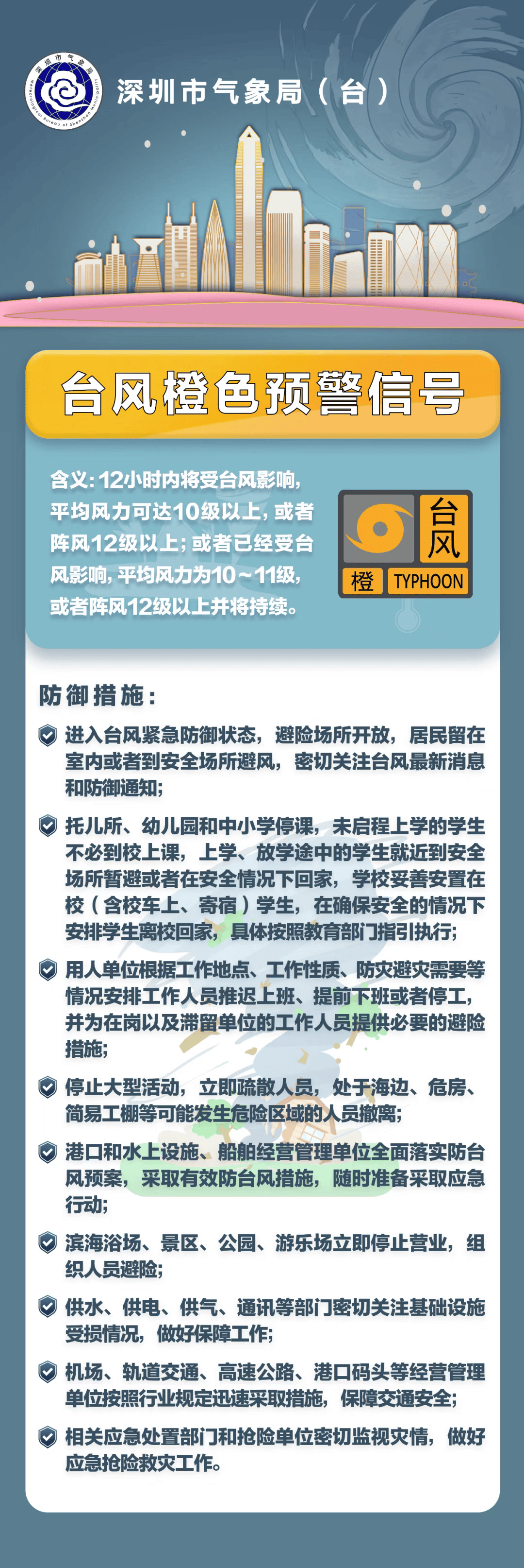17级大风+特大暴雨！刚刚，深圳预警升级！超强台风“桦加沙”逼近
