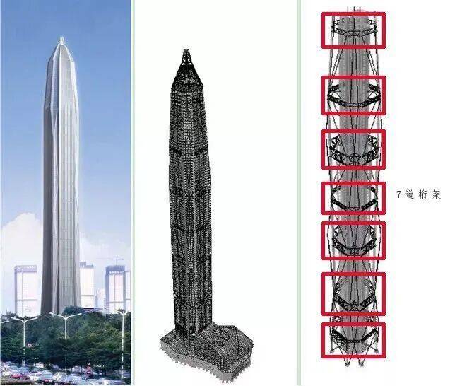 最大风力已达16级！深圳第一高楼能抗住超强台风“桦加沙”吗？