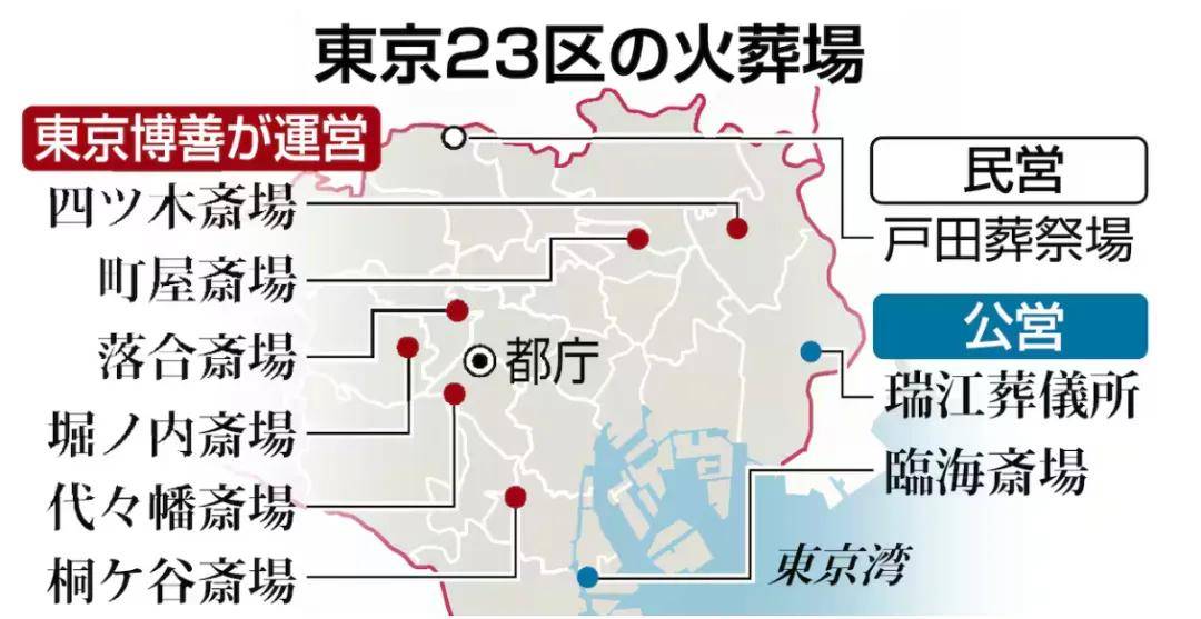 日本人快“死不起”了！送日本人“入土”的生意，正在被中国人承包