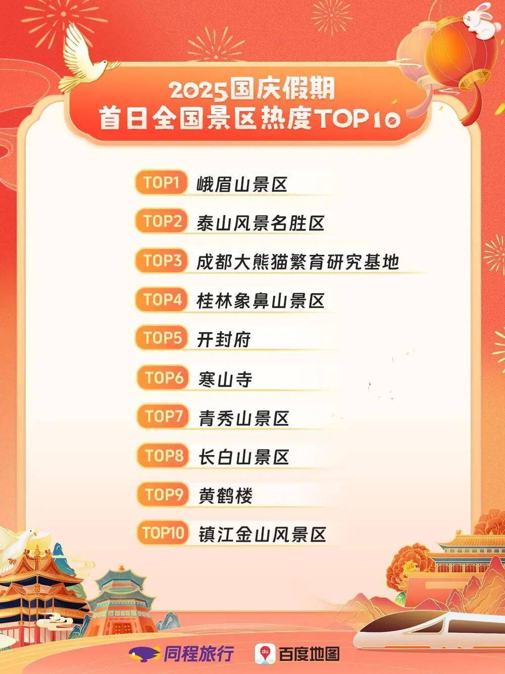 这个国庆,荆州火了! / “荆州,我们还来!”