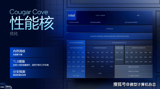浅析英特尔Panther Lake处理器:Intel 18A工艺,多线程和集显性能狂飙50%