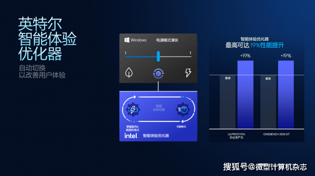 浅析英特尔Panther Lake处理器:Intel 18A工艺,多线程和集显性能狂飙50%