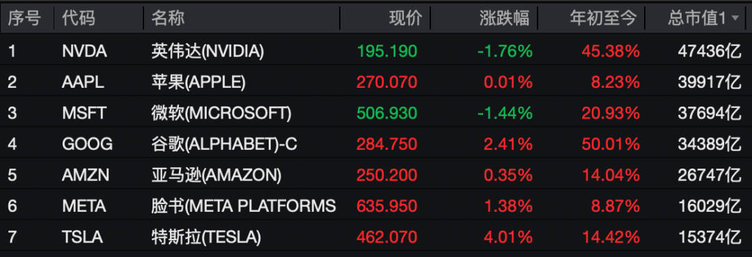 利好突袭,大涨!